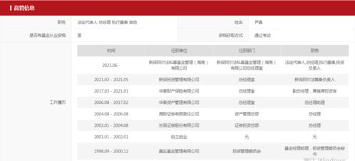 原招商基金副總經理沙骎奔私創業，公募元老轉型投資咨詢引關注