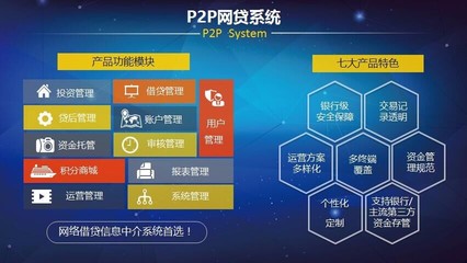 帝友網(wǎng)貸系統(tǒng)V5.1 收費(fèi)管理軟件的高清細(xì)節(jié)與專業(yè)解析