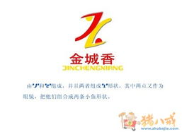 從創意到視覺呈現 解析廣告設計與制作的核心流程